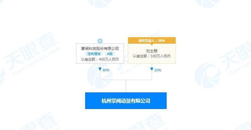 掌閱關聯(lián)公司在杭成立動漫新公司，加碼數(shù)字內(nèi)容制作服務